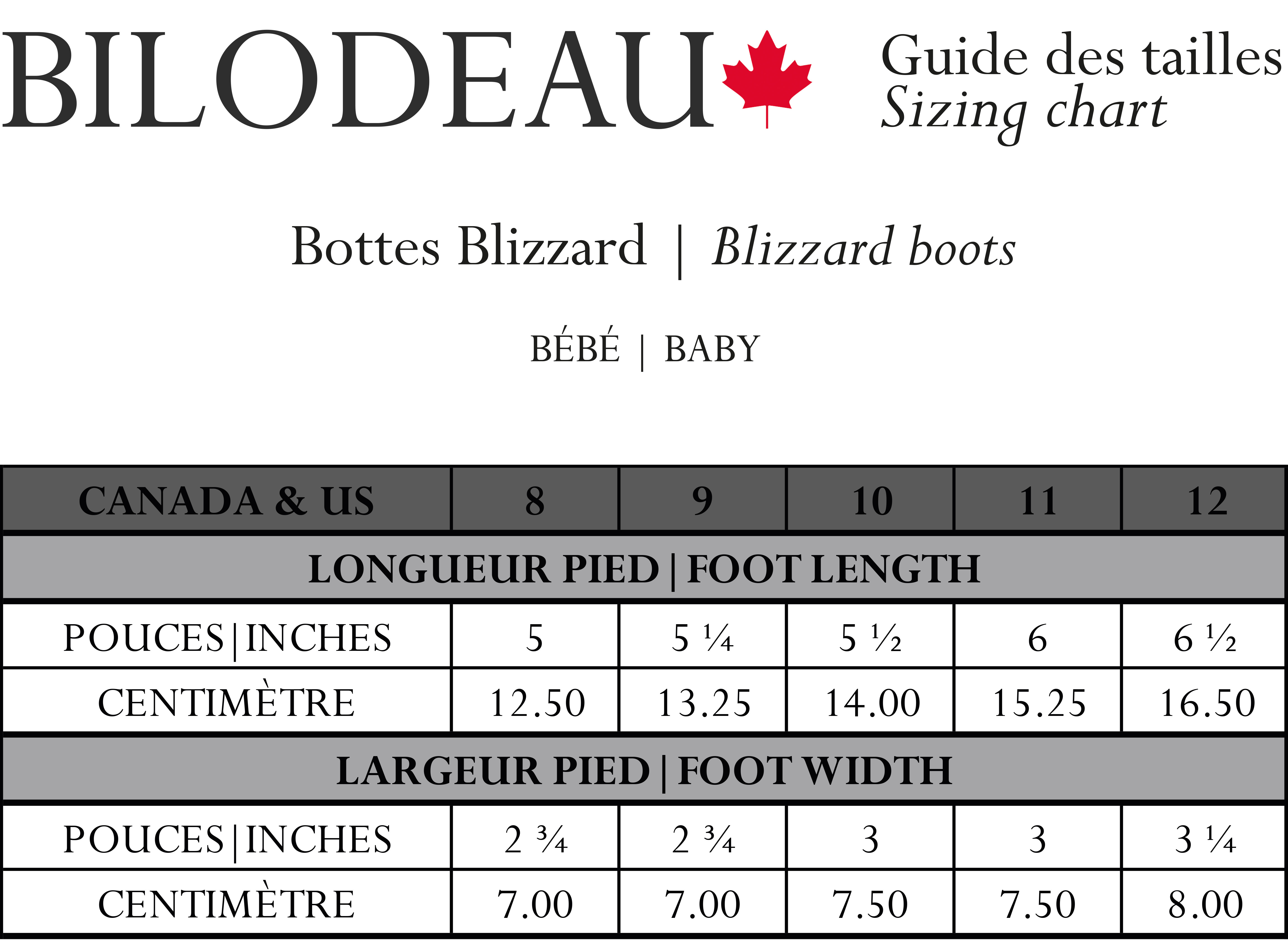 Size guide for Baby boot felts - Blizzard