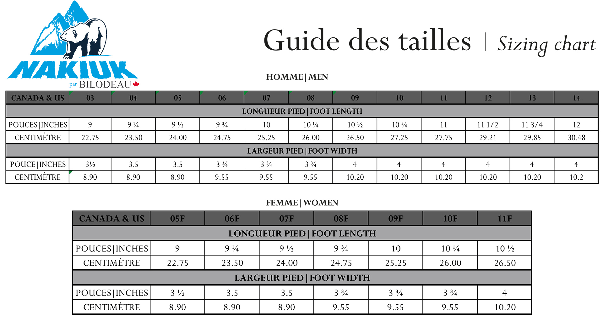 Size guide for Black Seal fur boots - Side zipper - Standard Nakiuk