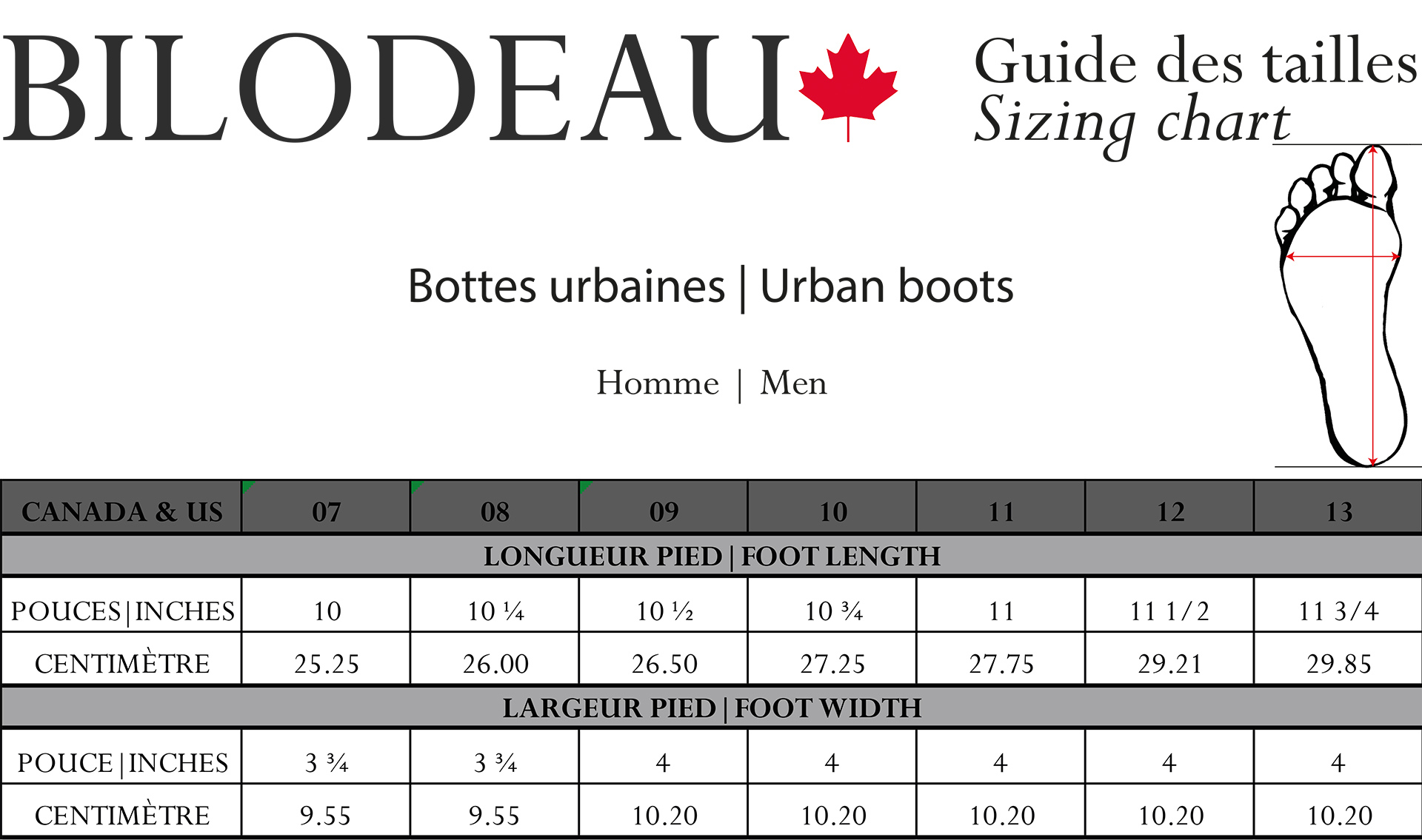 Guide des tailles pour Bottes en fourrure de Loup Marin noir - David