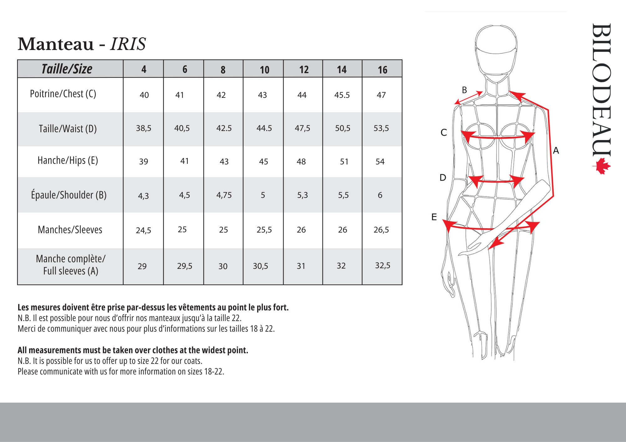 Guide des tailles pour Iris - Manteau mi-saison