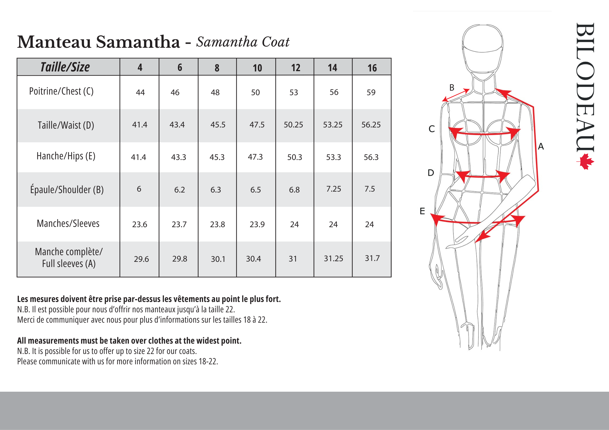 Size guide for *New* - Samantha winter coat